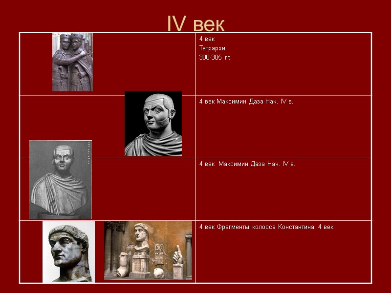 IV век